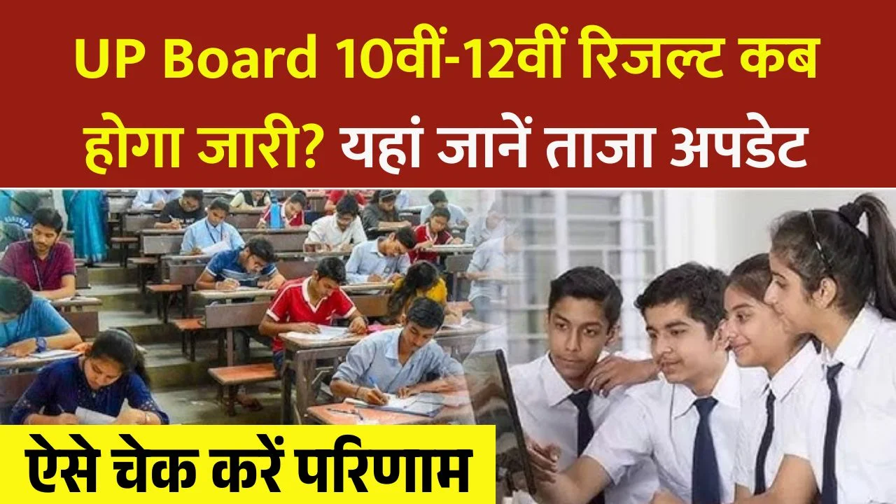 UP Board Result 2026 Date